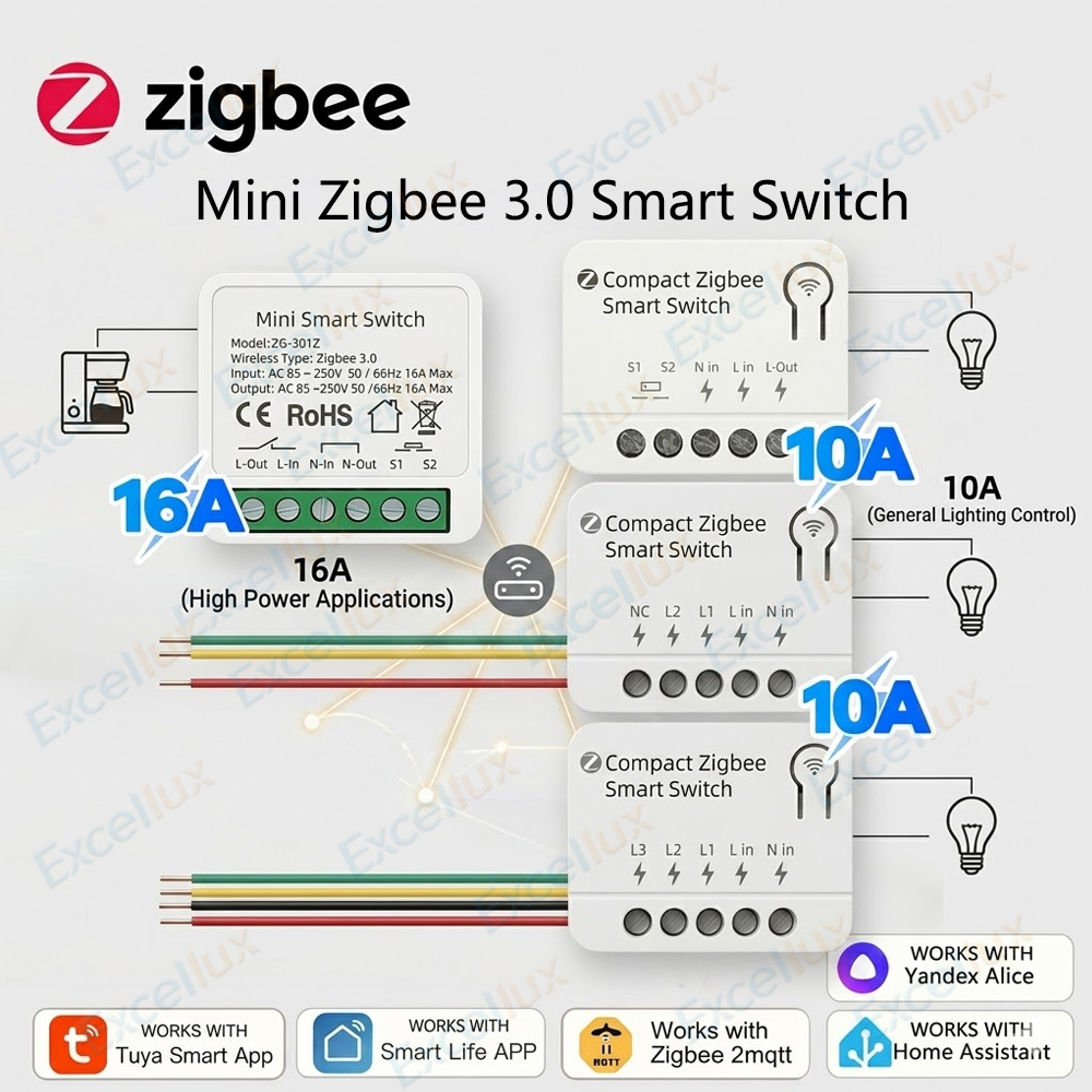 Diy Home Automation Controller - Modulo Interruttore Intelligente Mini Zigbee 3.0