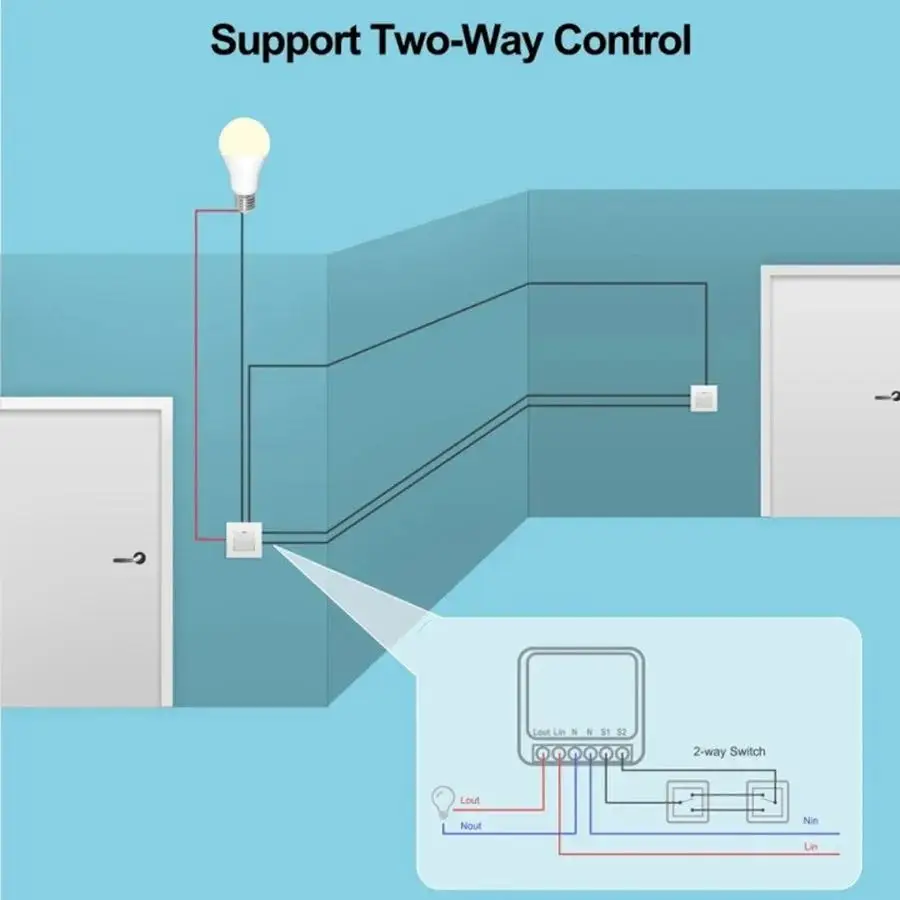 Mini Relè Intelligente RF433MH - Diy Home Automation System recensione e prezzo