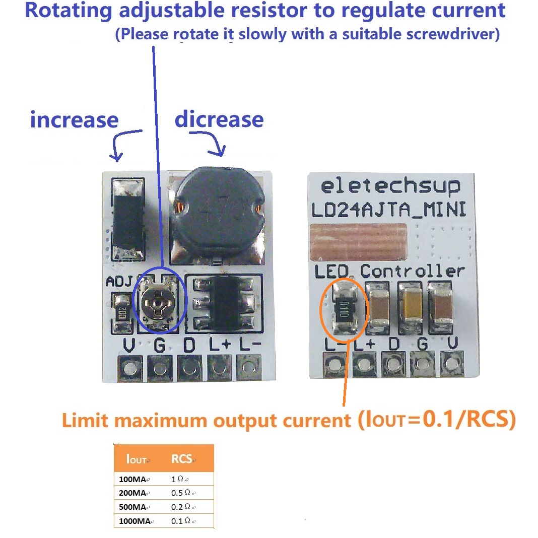 Per Arduino ESP32 DC 12V 24V L - Home Automation Arduino recensione e prezzo