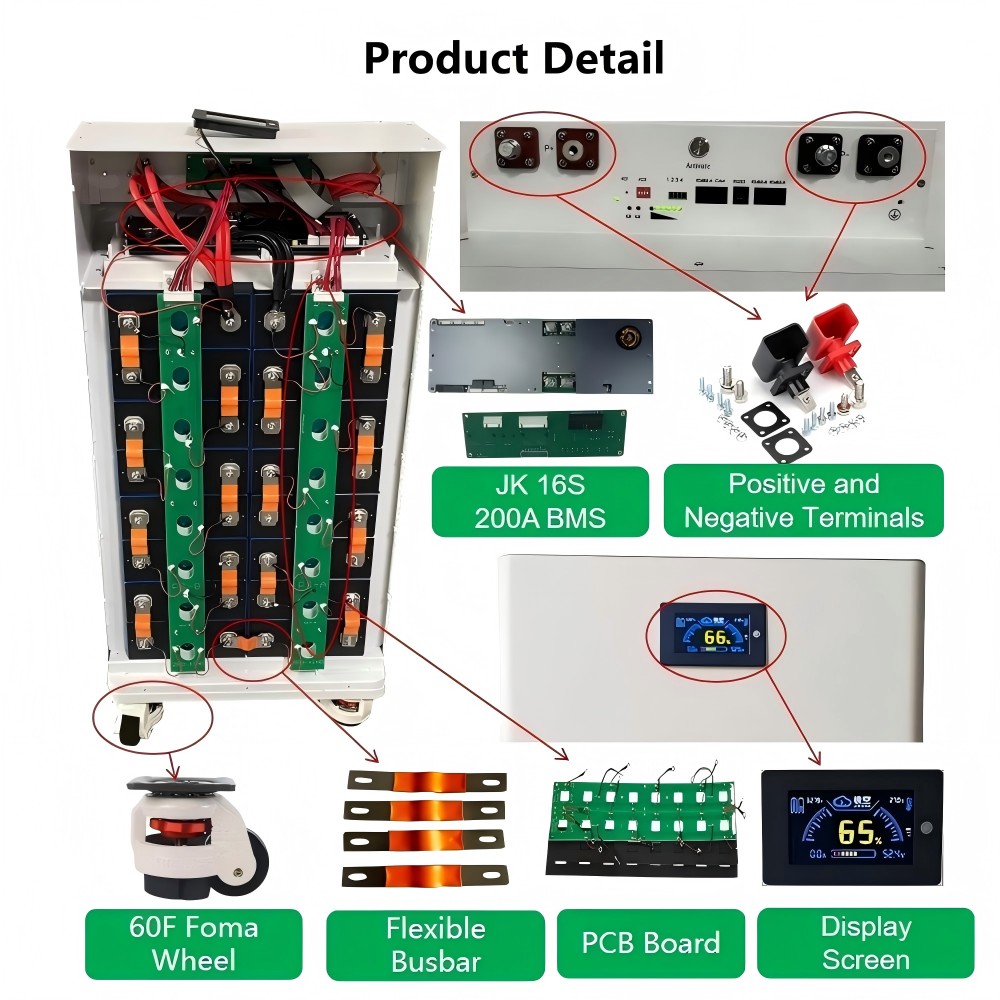 Xiho 51.2V 280Ah Batteria Life - Diy Home Automation System recensione e prezzo