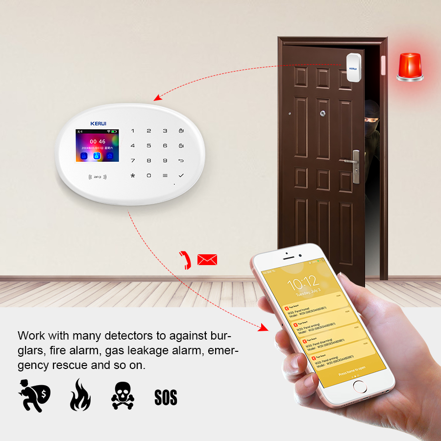 KERUI W202 Kit sistema di alla - Smart Home Automation Diy recensione e prezzo