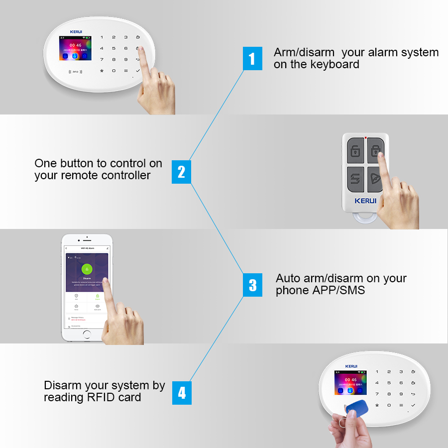 KERUI W202 Kit sistema di alla - Smart Home Automation Diy recensione e prezzo