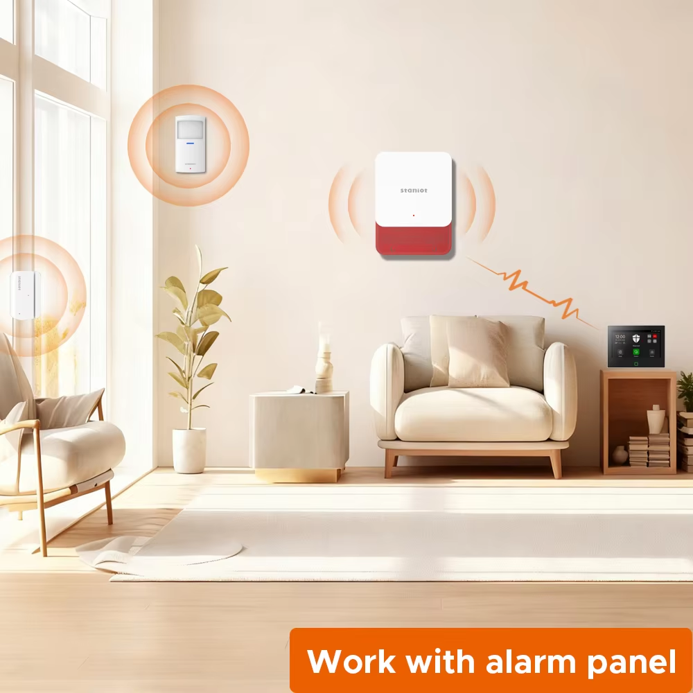 Staniot Kit di protezione Lora - Smart Home Automation Diy recensione e prezzo